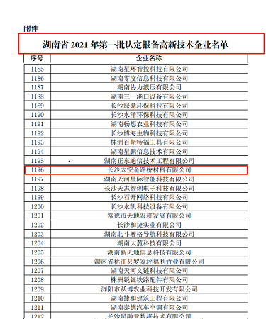 長(zhǎng)沙太空金路橋材料有限公司,雙鋼輪壓路機(jī),福格勒瀝青攤鋪機(jī),AC系列,AF系列,SBS系列