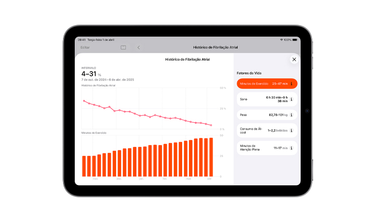 Histórico de Fibrila??o Atrial e histórico de exercícios exibidos em um PDF em um iPad Air cinza-espacial