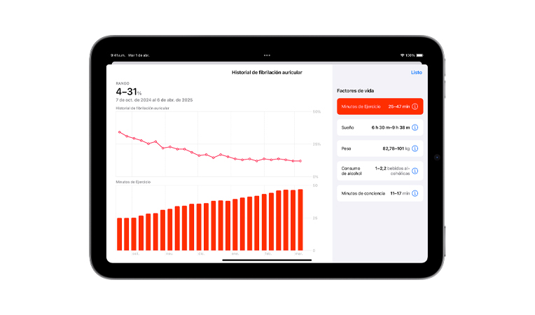Pantalla de la app Salud que muestra el historial de fibrilación auricular a lo largo de seis meses, con una gráfica de líneas para el historial de fibrilación auricular y una gráfica de barras para los minutos de ejercicio. Los factores de vida incluyen minutos de ejercicio, sue?o, peso, consumo de alcohol y minutos de conciencia.