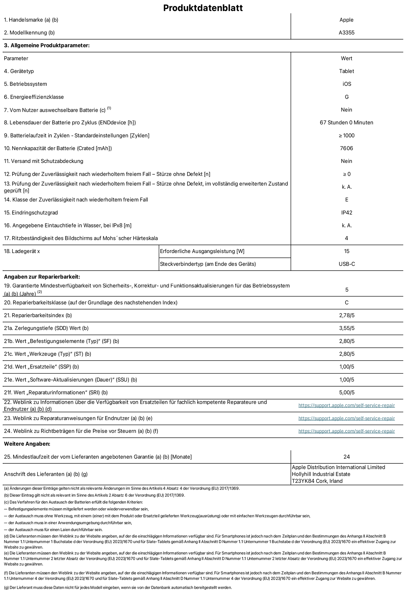 Produktinformationsblatt für iPad Wi?Fi + Cellular, Modell A3355. Bereitgestellt von Apple Distribution International Ltd, Hollyhill Industrial Estate. Cork, Irland T23 YK84. Ger?tetyp: Tablet. Betriebssystem: iOS. Energieeffizienzklasse: G. Vom Benutzer auswechselbare Batterie: nein. Batterielaufzeit: 67 Stunden. Batterielaufzeit in Zyklen: ≥ 1000. Nennkapazit?t der Batterie: 7606 mAh. Prüfung der Zuverl?ssigkeit nach wiederholtem freiem Fall – Stürze ohne Defekt: ≥ 0. Klasse der Zuverl?ssigkeit nach wiederholtem freiem Fall: E. Eindringschutzgrad: IP42. Ritzbest?ndigkeit des Displays auf Mohs’scher H?rteskala: 4. Erforderliche Ausgangsleistung des Ladeger?ts: 15W. Anschluss Ladeger?t: USB?C. Garantierte Mindestverfügbarkeit von Sicherheits?, Korrektur? und Funktionsaktualisierungen für das Betriebssystem: 5 Jahre. Reparierbarkeitsklasse: C. Reparierbarkeitsindex: 2,78/5. Wert ?Zerlegungstiefe“: 3,55/5. Wert ?Befestigungselemente“: 2,80/5. Wert ?Werkzeuge“: 2,80/5. Wert ?Ersatzteile“: 1,00/5. Wert ?Software-Aktualisierungen“: 1,00/5. Wert ?Reparaturinformationen“: 5,00/5. Weblink zu Informationen über die Verfügbarkeit von Ersatzteilen für fachlich kompetente Reparateure und Endnutzer: https://support.apple.com/self-service-repair. Weblink zu Reparaturanweisungen für Endnutzer: https://support.apple.com/self-service-repair. Weblink zu Richtbetr?gen für die Preise vor Steuern: https://support.apple.com/self-service-repair. 24 Monate angebotene allgemeine Garantie.
