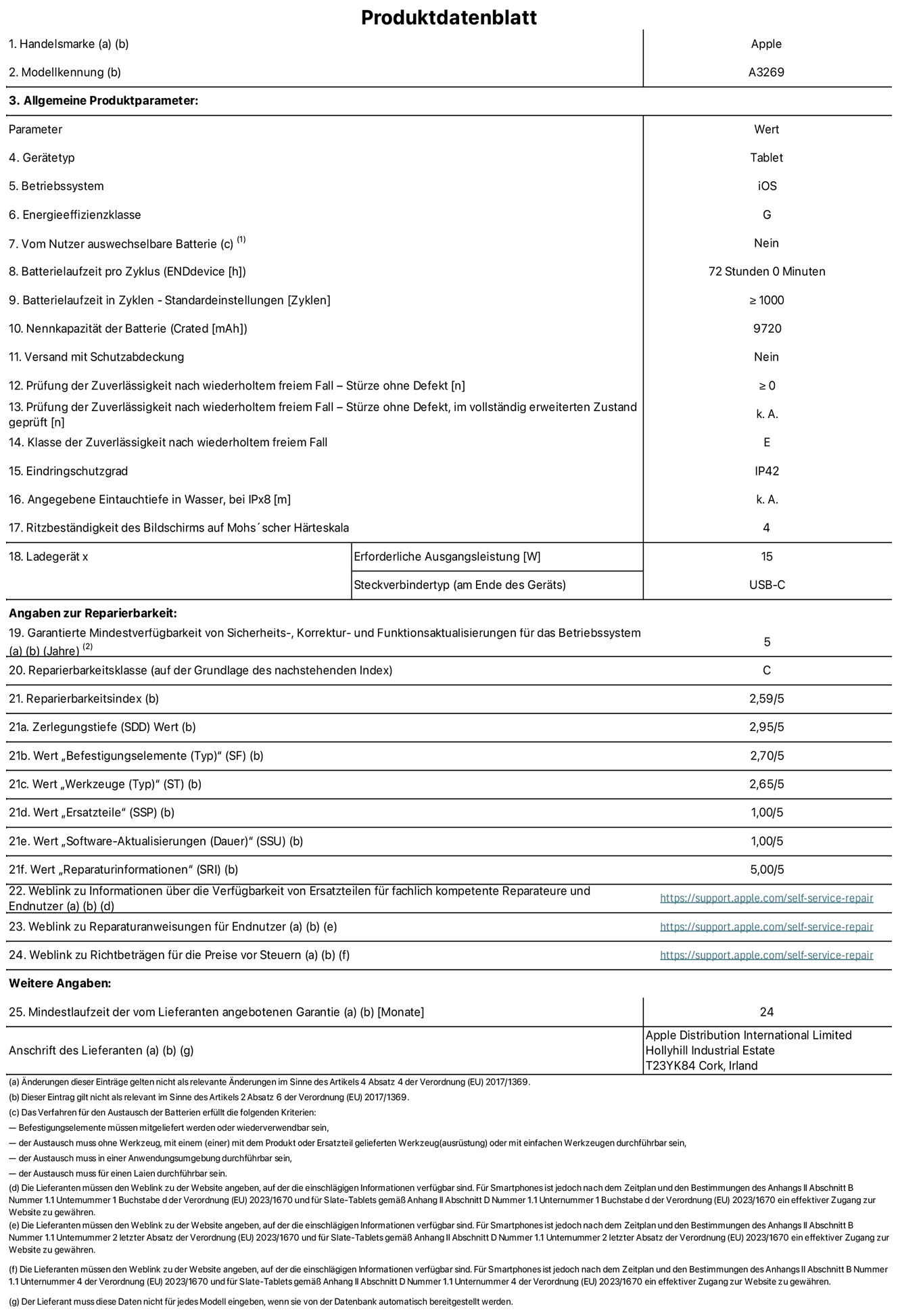 Produktinformationsblatt für 13" iPad Air Wi?Fi plus Cellular. Modell A3269. Bereitgestellt von Apple UK Ltd, 100 New Bridge Street, London EC4V 6JA. Ger?tetyp: Tablet. Betriebssystem: iOS. Energieeffizienzklasse für Standard Dynamic Range: G. Batterielaufzeit 72 Stunden. Batterielaufzeit in Zyklen: ≥ 1000. Nennkapazit?t der Batterie: 9720 mAh. Prüfung der Zuverl?ssigkeit nach wiederholtem freiem Fall – Stürze ohne Defekt: ≥ 0. Klasse der Zuverl?ssigkeit nach wiederholtem freiem Fall: E. Eindringschutzgrad: IP42. Ritzbest?ndigkeit des Displays auf Mohs’scher H?rteskala: 4. Erforderliche Ausgangsleistung des Ladeger?ts: 15W. Anschluss Ladeger?t: USB?C. Garantierte Mindestverfügbarkeit von Sicherheits?, Korrektur? und Funktionsaktualisierungen für das Betriebssystem: 5 Jahre. Reparierbarkeitsklasse: C. Reparierbarkeitsindex: 2,59/5. Wert ?Zerlegungstiefe“: 2,95/5. Wert ?Befestigungselemente (Typ)“: 2,70/5. Wert ?Werkzeuge“: 2,65/5. Wert ?Ersatzteile“: 1,00/5. Wert ?Software-Aktualisierungen“: 1,00/5. Wert ?Reparaturinformationen“: 5,00/5. Weblink zu Informationen über die Verfügbarkeit von Ersatzteilen für fachlich kompetente Reparateure und Endnutzer: https://support.apple.com/self-service-repair. Weblink zu Reparaturanweisungen für Endnutzer: https://support.apple.com/self-service-repair. Weblink zu Richtbetr?gen für die Preise vor Steuern: https://support.apple.com/self-service-repair. 24 Monate angebotene allgemeine Garantie. 