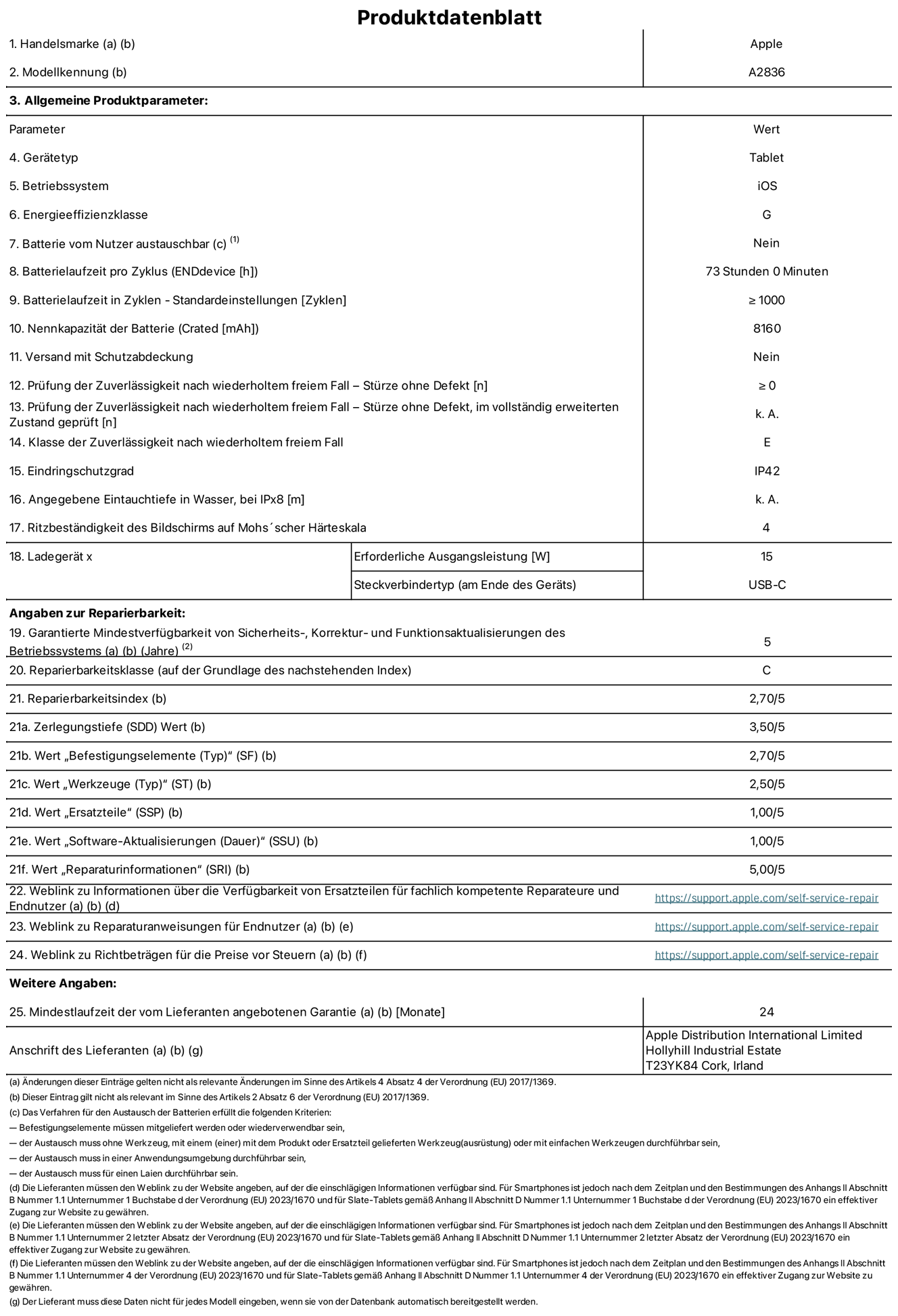 Produktinformationsblatt für 11" iPad Pro Wi?Fi, Modell A2836. Bereitgestellt von Apple Distribution International Ltd, Hollyhill Industrial Estate. Cork, Irland T23 YK84. Ger?tetyp: Tablet. Betriebssystem: iOS. Energieeffizienzklasse: G. Vom Benutzer auswechselbare Batterie: nein. Batterielaufzeit: 73 Stunden. Batterielaufzeit in Zyklen: ≥ 1000. Nennkapazit?t der Batterie: 8160 mAh. Prüfung der Zuverl?ssigkeit nach wiederholtem freiem Fall – Stürze ohne Defekt: ≥ 0. Klasse der Zuverl?ssigkeit nach wiederholtem freiem Fall: E. Eindringschutzgrad: IP42. Ritzbest?ndigkeit des Displays auf Mohs’scher H?rteskala: 4. Erforderliche Ausgangsleistung des Ladeger?ts: 15W. Anschluss Ladeger?t: USB?C. Garantierte Mindestverfügbarkeit von Sicherheits?, Korrektur? und Funktionsaktualisierungen für das Betriebssystem: 5 Jahre. Reparierbarkeitsklasse: C. Reparierbarkeitsindex: 2,70/5. Wert ?Zerlegungstiefe“: 3,50/5. Wert ?Befestigungselemente“: 2,70/5. Wert ?Werkzeuge“: 2,50/5. Wert ?Ersatzteile“: 1,00/5. Wert ?Software-Aktualisierungen“: 1,00/5. Wert ?Reparaturinformationen“: 5,00/5. Weblink zu Informationen über die Verfügbarkeit von Ersatzteilen für fachlich kompetente Reparateure und Endnutzer: https://support.apple.com/self-service-repair. Weblink zu Reparaturanweisungen für Endnutzer: https://support.apple.com/self-service-repair. Weblink zu Richtbetr?gen für die Preise vor Steuern: https://support.apple.com/self-service-repair. 24 Monate angebotene allgemeine Garantie.