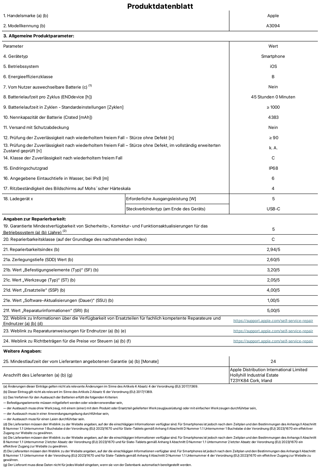 Produktinformationsblatt für iPhone 15 Plus, Modell A3094. Bereitgestellt von Apple Distribution International Limited, Hollyhill Industrial Estate. Cork, Irland T23 YK84. Ger?tetyp: Smartphone. Betriebssystem: iOS. Energieeffizienzklasse: B. Vom Benutzer auswechselbare Batterie: nein. Batterielaufzeit pro Zyklus: 45 Stunden. Batterielaufzeit in Zyklen – Standardeinstellungen: ≥ 1000. Nennkapazit?t der Batterie: 4383 mAh. Versand mit Schutzabdeckung: nein. Prüfung der Zuverl?ssigkeit nach wiederholtem freiem Fall – Stürze ohne Defekt: ≥ 90. Prüfung der Zuverl?ssigkeit nach wiederholtem freiem Fall – Stürze ohne Defekt, im vollst?ndig erweiterten Zustand geprüft: nicht zutreffend. Klasse der Zuverl?ssigkeit nach wiederholtem freiem Fall: C. Eindringschutzgrad: IP68. Angegebene Eintauchtiefe in Wasser, bei iPx8: 6 m. Ritzbest?ndigkeit des Displays auf Mohs’scher H?rteskala: 4. Erforderliche Ausgangsleistung des Ladeger?ts: 5W. Anschluss Ladeger?t (am Ende des Ger?ts): USB?C. Garantierte Mindestverfügbarkeit von Sicherheits?, Korrektur? und Funktionsaktualisierungen für das Betriebssystem: 5 Jahre. Reparierbarkeitsklasse: C. Reparierbarkeitsindex: 2,94/5. Zerlegungstiefe (SDD) Wert: 2,60/5. Wert ?Befestigungselemente“: 3,20/5. Wert ?Werkzeuge“: 2,05/5. Wert ?Ersatzteile“: 4,00/5. Wert ?Software-Aktualisierungen“: 1,00/5. Wert ?Reparaturinformationen“: 5,00/5. Weblink zu Informationen über die Verfügbarkeit von Ersatzteilen für fachlich kompetente Reparateure und Endnutzer: https://support.apple.com/self-service-repair. Weblink zu Reparaturanweisungen für Endnutzer: https://support.apple.com/self-service-repair. Weblink zu Richtbetr?gen für die Preise vor Steuern: https://support.apple.com/self-service-repair. 24 Monate angebotene allgemeine Garantie.