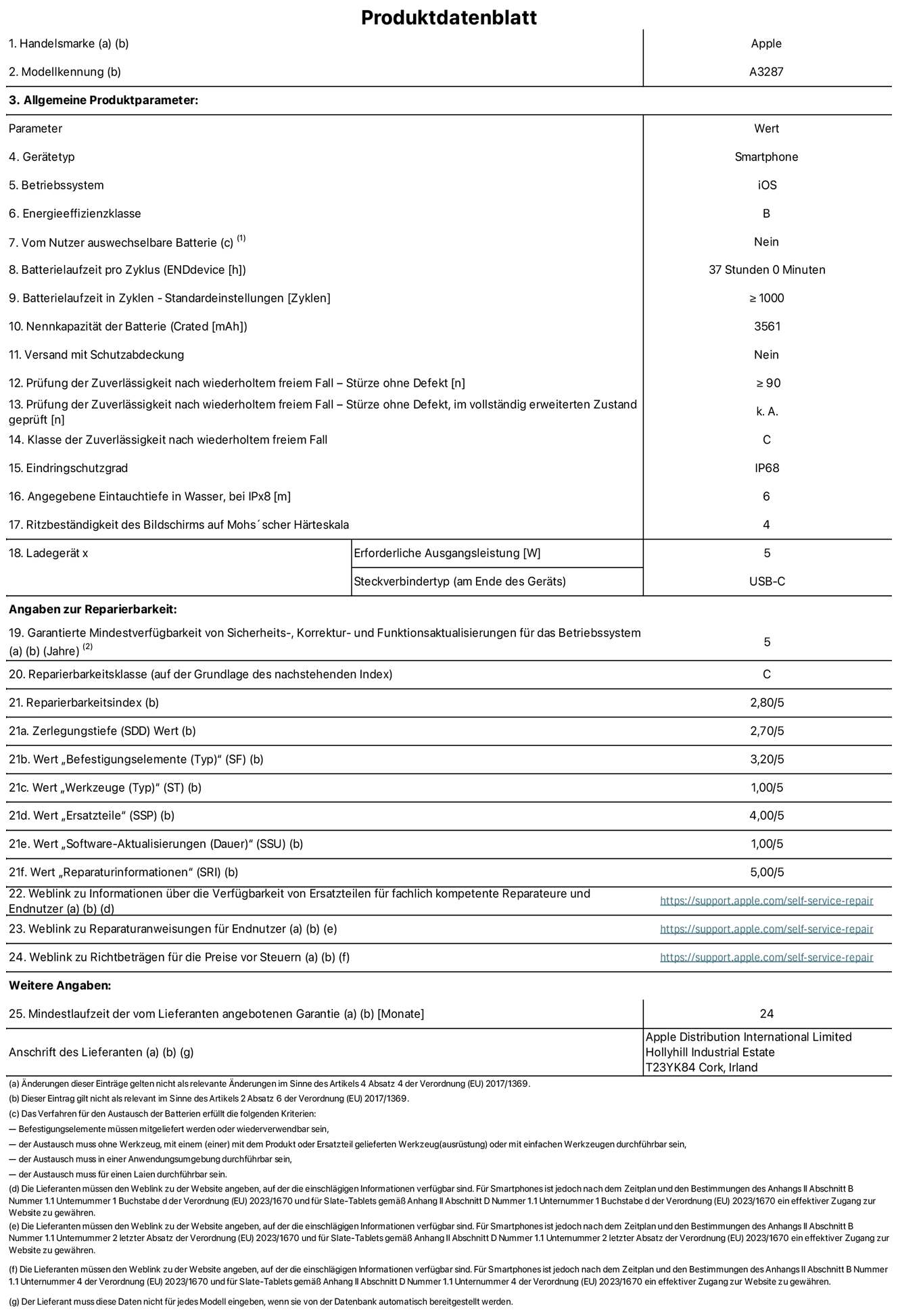 Produktinformationsblatt für iPhone 16, Modell A3287. Bereitgestellt von Apple Distribution International Limited, Hollyhill Industrial Estate. Cork, Irland T23 YK84. Ger?tetyp: Smartphone. Betriebssystem: iOS. Energieeffizienzklasse: B. Vom Benutzer auswechselbare Batterie: nein. Batterielaufzeit pro Zyklus: 37 Stunden. Batterielaufzeit in Zyklen – Standardeinstellungen: ≥ 1000. Nennkapazit?t der Batterie: 3561 mAh. Versand mit Schutzabdeckung: nein. Prüfung der Zuverl?ssigkeit nach wiederholtem freiem Fall – Stürze ohne Defekt: ≥ 90. Prüfung der Zuverl?ssigkeit nach wiederholtem freiem Fall – Stürze ohne Defekt, im vollst?ndig erweiterten Zustand geprüft: nicht zutreffend. Klasse der Zuverl?ssigkeit nach wiederholtem freiem Fall: C. Eindringschutzgrad: IP68. Angegebene Eintauchtiefe in Wasser, bei iPx8: 6 m. Ritzbest?ndigkeit des Displays auf Mohs’scher H?rteskala: 4. Erforderliche Ausgangsleistung des Ladeger?ts: 5W. Anschluss Ladeger?t (am Ende des Ger?ts): USB?C. Garantierte Mindestverfügbarkeit von Sicherheits?, Korrektur? und Funktionsaktualisierungen für das Betriebssystem: 5 Jahre. Reparierbarkeitsklasse: C. Reparierbarkeitsindex: 2,80/5. Zerlegungstiefe (SDD) Wert: 2,70/5. Wert ?Befestigungselemente“: 3,20/5. Wert ?Werkzeuge“: 1,00/5. Wert ?Ersatzteile“: 4,00/5. Wert ?Software-Aktualisierungen“: 1,00/5. Wert ?Reparaturinformationen“: 5,00/5. Weblink zu Informationen über die Verfügbarkeit von Ersatzteilen für fachlich kompetente Reparateure und Endnutzer: https://support.apple.com/self-service-repair. Weblink zu Reparaturanweisungen für Endnutzer: https://support.apple.com/self-service-repair. Weblink zu Richtbetr?gen für die Preise vor Steuern: https://support.apple.com/self-service-repair. 24 Monate angebotene allgemeine Garantie.