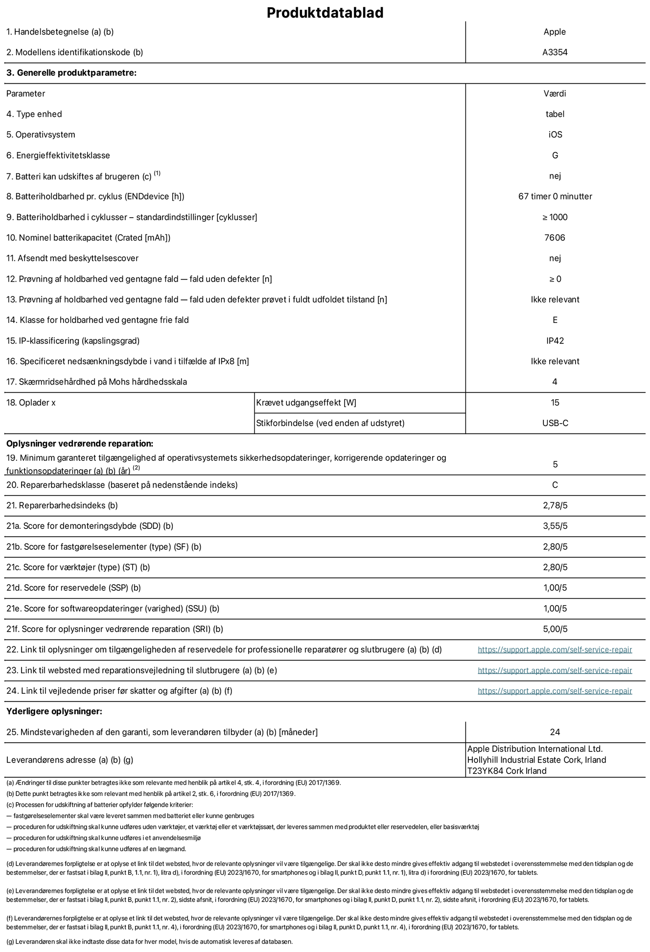 Produktdatablad til iPad Wi-Fi, model A3354. Leveret af Apple Distribution International Ltd, Hollyhill Industrial Estate. Cork, Irland T23 YK84. Enhedstype: tablet Styresystem: iOS. Energieffektivitetsklasse: G. Batteri kan udskiftes af brugeren: nej. Batteritid: 67 timer. Batterilevetid i cyklusser: ≥ 1000. Nominel batterikapacitet: 7.606 mAh. Holdbarhedstest ved gentagne fald – fald uden defekt: ≥ 0. Holdbarhedsklasse ved gentagne fald: E. Kapslingsklasse: IP42. Sk?rmens ridsefasthed p? Mohs' h?rdhedsskala: 4. P?kr?vet udgangseffekt for oplader: 15 W. Opladerstiktype: USB-C. Garanteret minimumsperiode for tilg?ngelighed af sikkerhedsopdateringer, fejlrettelser og funktionsopdateringer til styresystemet: 5 ?r. Reparerbarhedsklasse: C. Reparationsindeks: 2,78/5. Antal point for demonteringsdybde: 3,55/5. Antal point for fastg?relseselementer: 2,80/5. Antal point for v?rkt?j: 2,80/5. Antal point for reservedele: 1,00/5. Antal point for softwareopdateringer: 1,00/5. Antal point for reparationsoplysninger: 5,00/5. Weblink til oplysninger om tilg?ngeligheden af reservedele for professionelle reparat?rer og slutbrugere: https://support.apple.com/self-service-repair. Weblink til vejledning i reparation for slutbrugere: https://support.apple.com/self-service-repair. Weblink til vejledende priser f?r skatter og afgifter: https://support.apple.com/self-service-repair. Produktet er omfattet af 24 m?neders garanti.