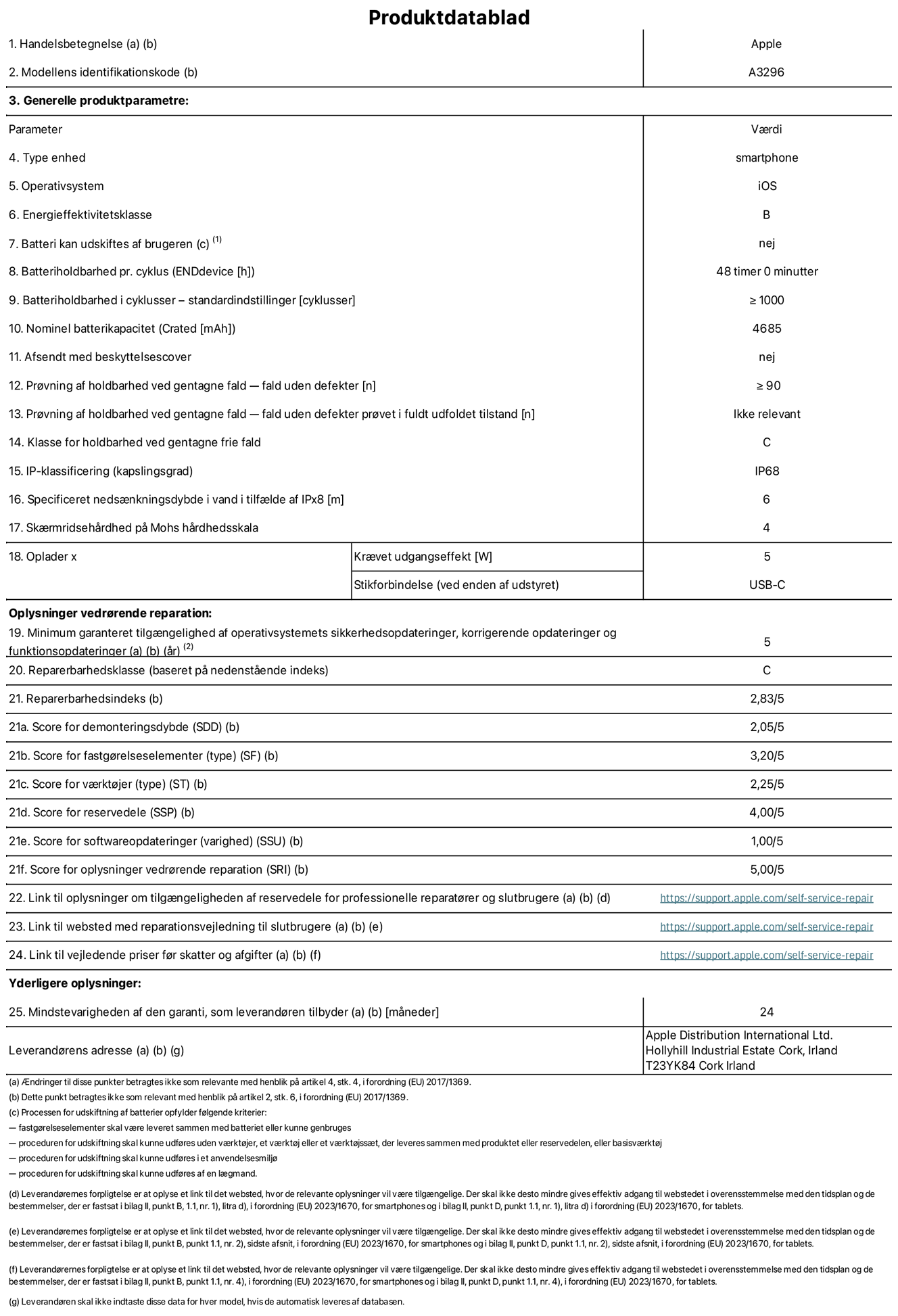 Produktdatablad til iPhone 16 Pro Max, model A3296. Leveret af Apple Distribution International Limited, Hollyhill Industrial Estate. Cork, Irland T23 YK84. Enhedstype: smartphone. Styresystem: iOS. Energieffektivitetsklasse: B. Batteri kan udskiftes af brugeren: nej. Batteritid pr. cyklus: 48 timer. Batterilevetid i cyklusser – standardindstillinger: ≥ 1000. Nominel batterikapacitet: 4685 mAh. Leveres med beskyttelsescover: nej. Holdbarhedstest ved gentagne fald – fald uden defekt: ≥ 90. Holdbarhedstest ved gentagne fald – fald uden defekt testet i fuldt udfoldet tilstand: ikke relevant. Holdbarhedsklasse ved gentagne fald: C. Kapslingsklasse: IP68. Angivet neds?nkningsdybde i vand ved IPx8: 6 meter. Sk?rmens ridsefasthed p? Mohs' h?rdhedsskala: 4. P?kr?vet udgangseffekt for oplader: 5 watt. Opladerstiktype (p? enheden): USB-C. Garanteret minimumsperiode for tilg?ngelighed af sikkerhedsopdateringer, fejlrettelser og funktionsopdateringer til styresystemet: 5 ?r. Reparerbarhedsklasse: C. Reparationsindeks: 2,83/5. Antal point for demonteringsdybde: 2,05/5. Antal point for fastg?relseselementer: 3,20/5. Antal point for v?rkt?j: 1,00/5. Antal point for reservedele: 4,00/5. Antal point for softwareopdateringer: 1,00/5. Antal point for reparationsoplysninger: 5,00/5. Weblink til oplysninger om tilg?ngeligheden af reservedele for professionelle reparat?rer og slutbrugere: https://support.apple.com/self-service-repair. Weblink til vejledning i reparation for slutbrugere: https://support.apple.com/self-service-repair. Weblink til vejledende priser f?r skatter og afgifter: https://support.apple.com/self-service-repair. Produktet er omfattet af 24 m?neders garanti.