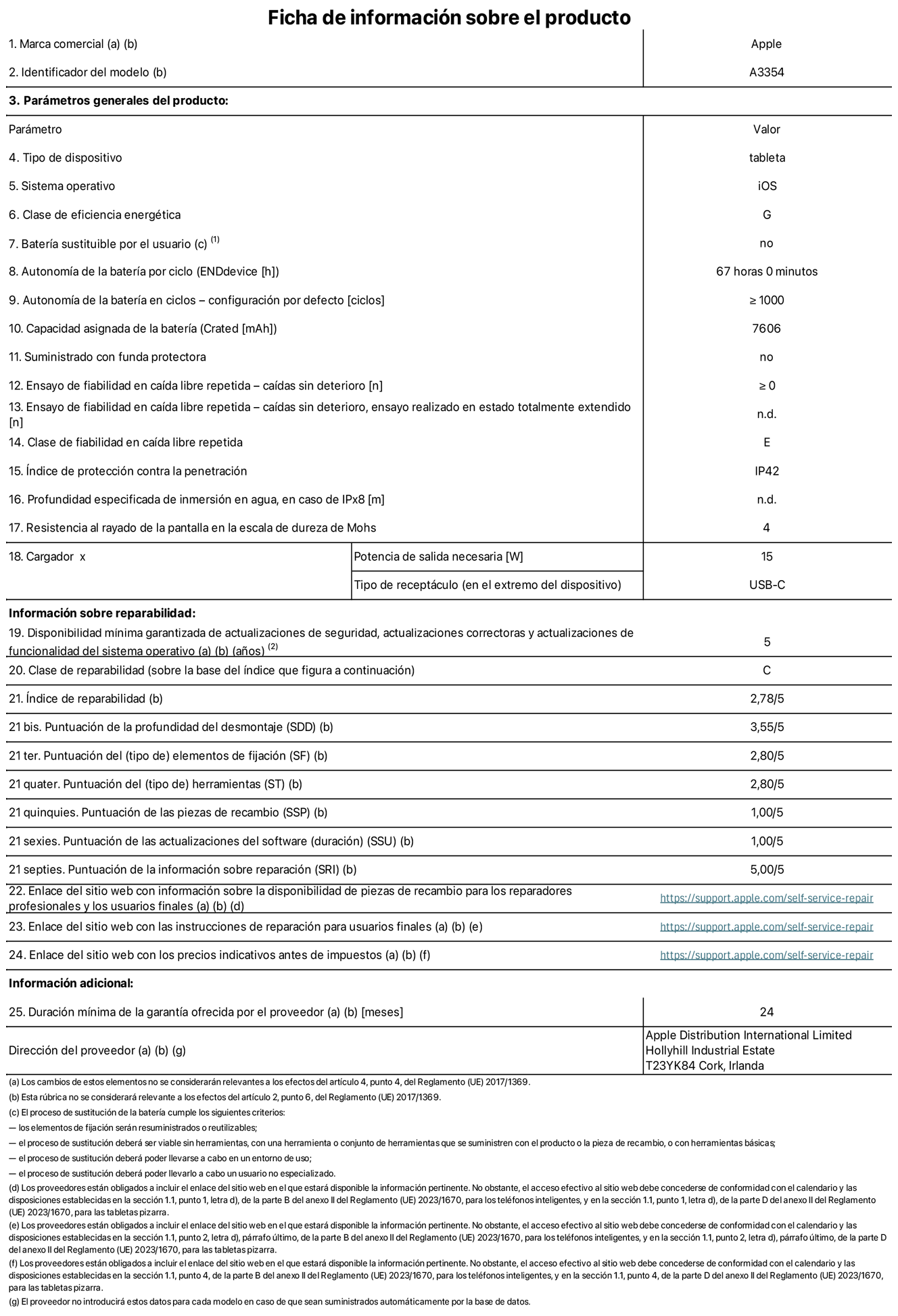 Ficha de información sobre el producto del iPad Wi?Fi. Modelo A3354. Suministrado por Apple Distribution International Limited con sede en Hollyhill Industrial Estate, T23 YK84 Cork (Irlanda). Tipo de dispositivo: Tablet. Sistema operativo: iOS. Clase de eficiencia energética: G. Batería sustituible por el usuario: No. Autonomía de la batería: 67 horas. Autonomía de la batería en ciclos: ≥ 1.000. Capacidad asignada de la batería: 7.606 mAh. Caídas sin deterioro en ensayo de fiabilidad en caída libre repetida: ≥ 0. Clase de fiabilidad en caída libre repetida: E. índice de protección contra la penetración: IP42 Resistencia al rayado de la pantalla en la escala de dureza de Mohs: 4. Potencia de salida necesaria del cargador: 15 W. Tipo de receptáculo del cargador: USB?C. Disponibilidad mínima garantizada de actualizaciones de seguridad, correctoras y de funcionalidad del sistema operativo: 5 a?os. Clase de reparabilidad: C. índice de reparabilidad: 2,78/5. Puntuación de la profundidad del desmontaje: 3,55/5. Puntuación de los elementos de fijación: 2,80/5. Puntuación de las herramientas: 2,80/5. Puntuación de las piezas de recambio: 1/5. Puntuación de las actualizaciones de software: 1/5. Puntuación de la información sobre reparación: 5/5. Enlace del sitio web con información sobre la disponibilidad de piezas de recambio para reparadores profesionales y usuarios finales: https://support.apple.com/self-service-repair. Enlace del sitio web con las instrucciones de reparación para usuarios finales: https://support.apple.com/self-service-repair. Enlace del sitio web con los precios indicativos antes de impuestos: https://support.apple.com/self-service-repair. Se ofrece una garantía general de 24 meses.