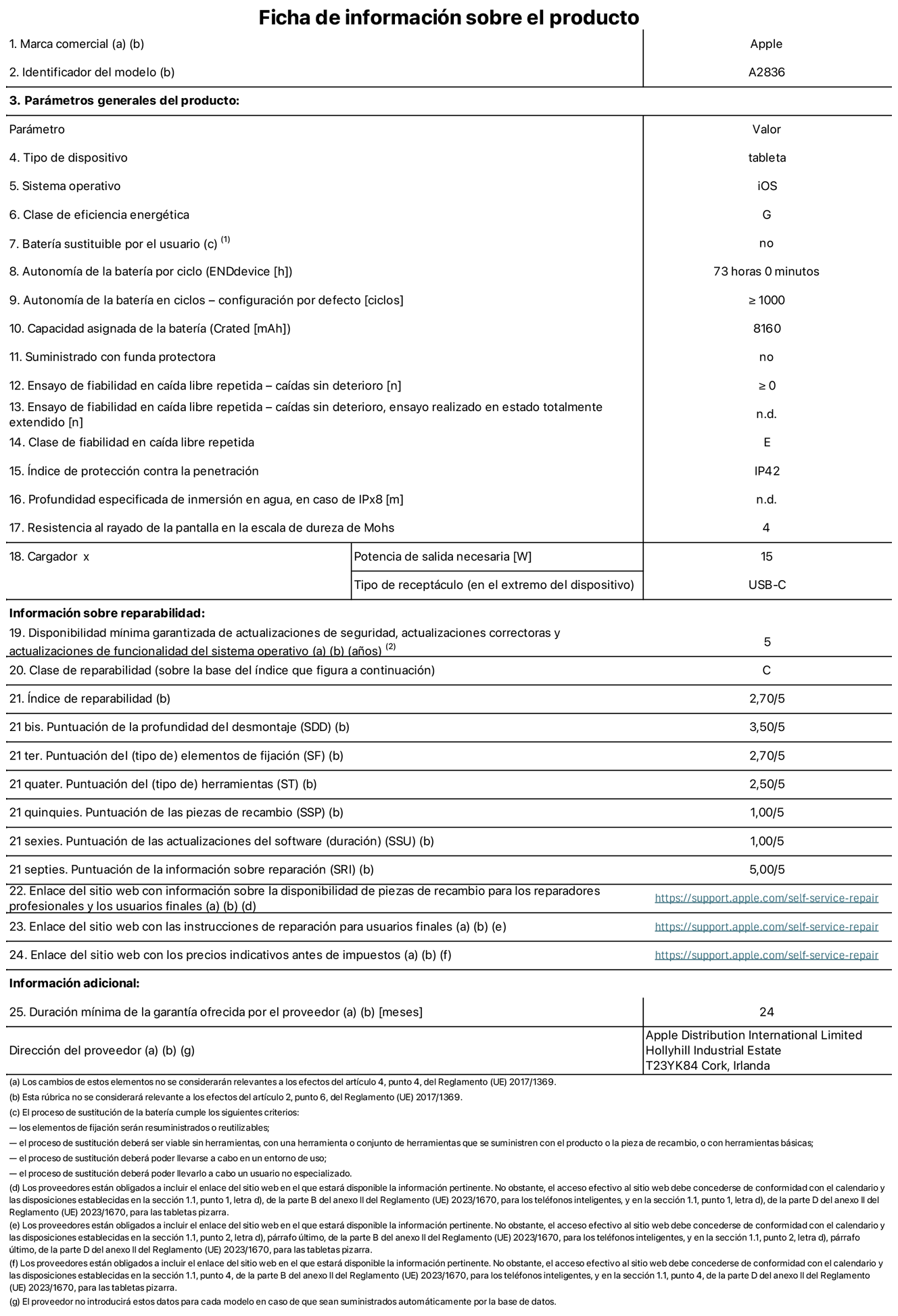 Ficha de información sobre el producto del iPad Pro Wi?Fi de 11 pulgadas . Modelo A2836. Suministrado por Apple Distribution International Limited con sede en Hollyhill Industrial Estate, T23 YK84 Cork (Irlanda). Tipo de dispositivo: Tablet. Sistema operativo: iOS. Clase de eficiencia energética: G. Batería sustituible por el usuario: No. Autonomía de la batería: 73 horas. Autonomía de la batería en ciclos: ≥ 1.000. Capacidad asignada de la batería: 8.160 mAh. Caídas sin deterioro en ensayo de fiabilidad en caída libre repetida: ≥ 0. Clase de fiabilidad en caída libre repetida: E. índice de protección contra la penetración: IP42 Resistencia al rayado de la pantalla en la escala de dureza de Mohs: 4. Potencia de salida necesaria del cargador: 15 W. Tipo de receptáculo del cargador: USB?C. Disponibilidad mínima garantizada de actualizaciones de seguridad, correctoras y de funcionalidad del sistema operativo: 5 a?os. Clase de reparabilidad: C. índice de reparabilidad: 2,70/5. Puntuación de la profundidad del desmontaje: 3,50/5. Puntuación de los elementos de fijación: 2,70/5. Puntuación de las herramientas: 2,50/5. Puntuación de las piezas de recambio: 1/5. Puntuación de las actualizaciones de software: 1/5. Puntuación de información sobre reparación: 5/5. Enlace del sitio web con información sobre la disponibilidad de piezas de recambio para reparadores profesionales y usuarios finales: https://support.apple.com/self-service-repair. Enlace del sitio web con las instrucciones de reparación para usuarios finales: https://support.apple.com/self-service-repair. Enlace del sitio web con los precios indicativos antes de impuestos: https://support.apple.com/self-service-repair. Se ofrece una garantía general de 24 meses.