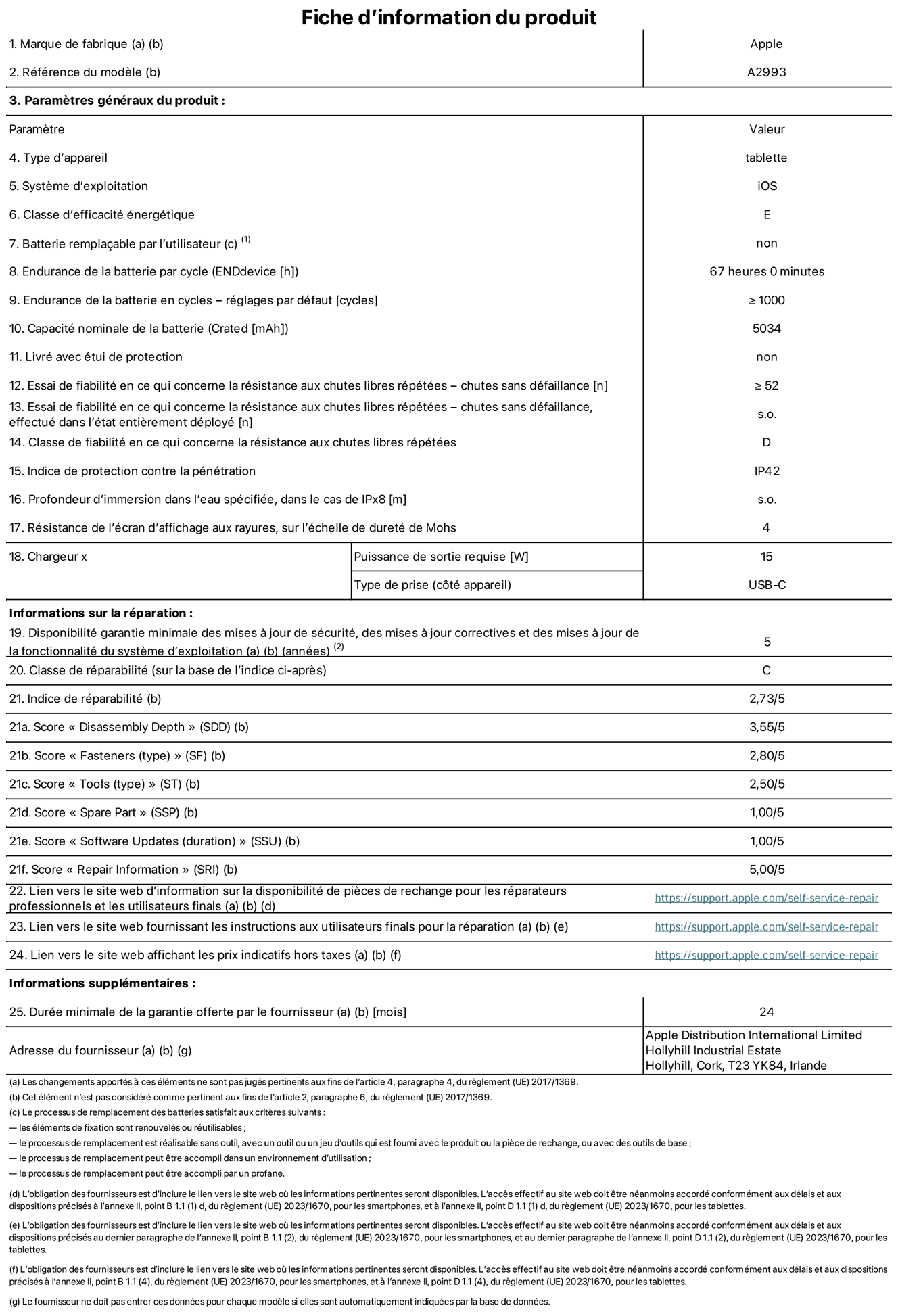 Fiche d’informations produit de l’iPad mini Wi?Fi, modèle A2993. Fournie par Apple Distribution International Ltd, Hollyhill Industrial Estate. Cork, T23 YK84, Irlande Type d’appareil : tablette. Système d’exploitation : iOS. Classe d’efficacité énergétique : E. Batterie rempla?able par l’utilisateur : non. Endurance de la batterie : 67 heures. Endurance de la batterie en cycles : supérieure ou égale à 1 000. Capacité nominale de la batterie : 5 034 mAh. Essai de fiabilité en ce qui concerne la résistance aux chutes libres répétées – chutes sans défaillance : supérieur ou égal à 52. Classe de fiabilité en ce qui concerne la résistance aux chutes libres répétées : D. Indice de protection contre la pénétration : IP42. Résistance de l’écran d’affichage aux rayures sur l’échelle de dureté de Mohs : 4. Puissance de sortie requise du chargeur : 15 W. Type de prise : USB?C. Disponibilité garantie minimale des mises à jour de sécurité, des mises à jour correctives et des mises à jour de la fonctionnalité du système d’exploitation : 5 ans. Classe de réparabilité : C. Indice de réparabilité : 2,73/5. Score pour la profondeur de désassemblage : 3,55/5. Score pour les éléments de fixation : 2,80/5. Score pour les outils : 2,50/5. Score pour les pièces de rechange : 1,00/5. Score pour les mises à jour logicielles : 1,00/5. Score pour les informations de réparation : 5,00/5. Lien vers le site web d’information sur la disponibilité des pièces de rechange pour les réparateurs professionnels et les utilisateurs finaux : https://support.apple.com/self-service-repair. Lien vers le site web fournissant les instructions aux utilisateurs finaux pour la réparation : https://support.apple.com/self-service-repair. Lien vers le site web affichant les prix indicatifs hors taxes : https://support.apple.com/self-service-repair. Garantie générale de 24 mois offerte.