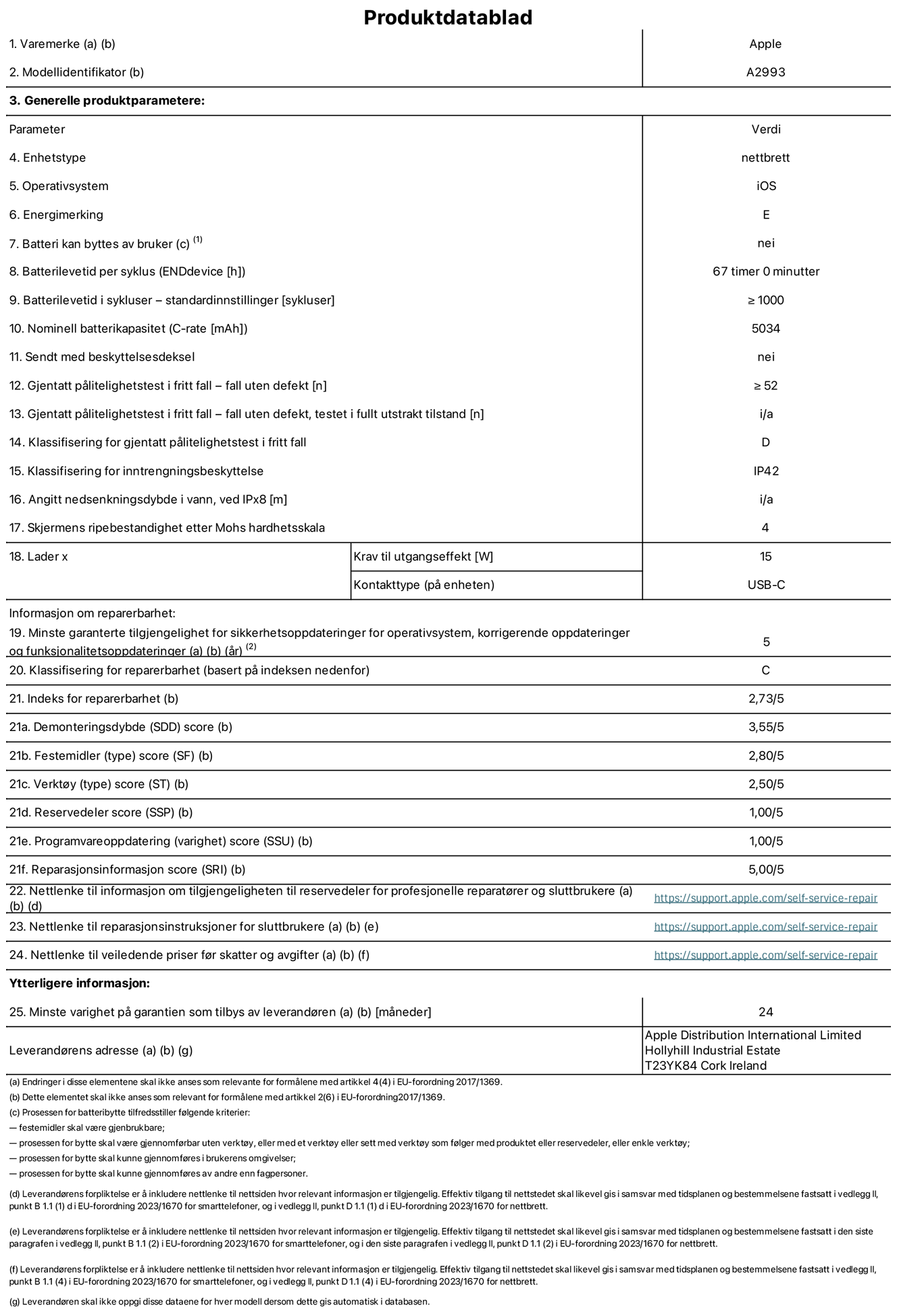 Produktdatablad for iPad mini Wi?Fi – modell A2993. Levert av Apple Distribution International Ltd, Hollyhill Industrial Estate. Cork, Irland T23 YK84. Enhetstype: nettbrett. Operativsystem: iOS. Energieffektivitetsklasse: E. Batteriet kan byttes av brukeren: nei. Batteriets holdbarhet: 67 timer. Batteriets holdbarhet i antall ladesykluser: st?rre enn eller lik 1000. Nominell batterikapasitet: 5034 mAh. Holdbarhetstest ved gjentatte fall – antall fall uten feil: st?rre enn eller lik 52. Holdbarhetsklasse ved gjentatte fall: D. Kapslingsgrad: IP42. Skjermens ripefasthet p? Mohs skala: 4. Krav til laderens utgangseffekt: 15 watt. Laderens stikkontakt: USB-C. Minstegaranti for tilgang p? sikkerhetsoppdateringer, feilrettinger og funksjonsoppdateringer til operativsystemet: 5 ?r. Reparerbarhetsklasse: C. Reparerbarhetsindeks: 2,73/5. Demontering: 3,55/5. Festeanordninger: 2,80/5. Verkt?y: 2,50/5. Reservedeler: 1,00/5. Programvareoppdateringer: 1,00/5. Informasjon om reparasjon: 5,00/5. Lenke til informasjon om tilgjengelighet for reservedeler for profesjonelle reparat?rer og sluttbrukere: https://support.apple.com/self-service-repair. Lenke til reparasjonsveiledning for sluttbrukere: https://support.apple.com/self-service-repair. Lenke til veiledende priser ekskl. mva: https://support.apple.com/self-service-repair. Produktet omfattes av en 24-m?neders generell garanti.