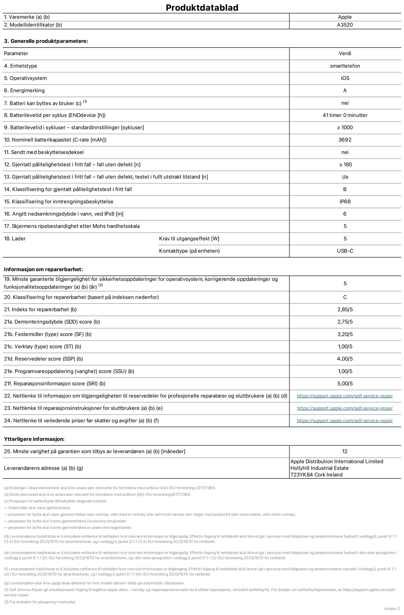 Produktdatablad for iPhone 17 – modell A3520. Levert av Apple Distribution International Limited, Hollyhill Industrial Estate. Cork, Irland, T23 YK84. Enhetstype: smarttelefon. Operativsystem: iOS. Energieffektivitetsklasse: A. Batteriet kan byttes av brukeren: nei. Batteriets holdbarhet per ladesyklus: 41 timer. Batteriets holdbarhet i antall ladesykluser – standardinnstillinger: st?rre enn eller lik 1000. Nominell batterikapasitet: 3692 mAh Leveres med beskyttelsesdeksel: nei. Holdbarhetstest ved gjentatte fall – antall fall uten feil: st?rre enn eller lik 180. Holdbarhetstest ved gjentatte fall – antall fall uten feil i helt utfoldet tilstand: ikke relevant. Holdbarhetsklasse ved gjentatte fall: B. Kapslingsgrad: IP68. Angitt nedsenkingsdybde i vann ved IPx8: 6 meter. Skjermens ripefasthet p? Mohs skala: 5. Krav til laderens utgangseffekt: 5 watt. Laderens stikkontakt (p? enhetssiden): USB-C. Minstegaranti for tilgang p? sikkerhetsoppdateringer, feilrettinger og funksjonsoppdateringer til operativsystemet: 5 ?r. Reparerbarhetsklasse: C. Reparerbarhetsindeks: 2,82/5. Demontering: 2,75/5. Festeanordninger: 3,20/5. Verkt?y: 1,00/5. Reservedeler: 4,00/5. Programvareoppdateringer: 1,00/5. Informasjon om reparasjon: 5,00/5. Lenke til informasjon om tilgjengelighet for reservedeler for profesjonelle reparat?rer og sluttbrukere: https://support.apple.com/no-no/self-service-repair. Lenke til reparasjonsveiledning for sluttbrukere: https://support.apple.com/no-no/self-service-repair. Lenke til veiledende priser ekskl. mva: https://support.apple.com/no-no/self-service-repair. Produktet omfattes av en 12-m?neders generell garanti.