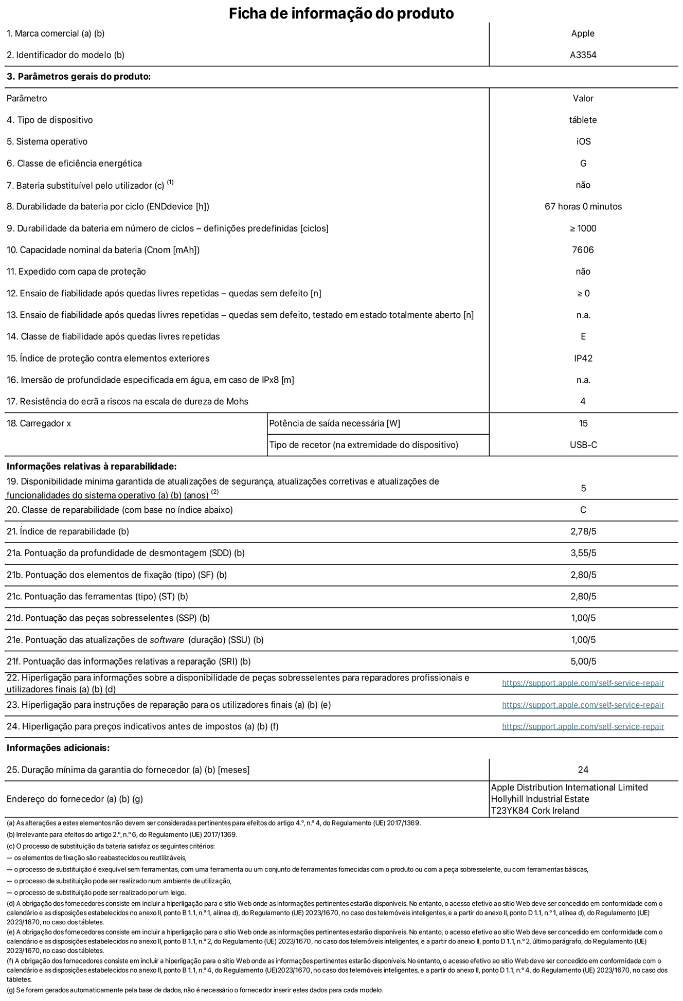 Folha de informa??es do produto para o iPad Wi-Fi, modelo A3354. Fornecido pela Apple Distribution International Ltd, Hollyhill Industrial Estate. Cork, Irlanda T23 YK84. Tipo de dispositivo: tablet. Sistema operativo: iOS. Classe de eficiência energética: G. Bateria substituível pelo utilizador: n?o. Autonomia da bateria: 67 horas. Autonomia da bateria em ciclos: ≥ 1000. Capacidade nominal da bateria: 7606 mAh. Teste de fiabilidade após quedas livres repetidas - quedas sem defeito: ≥ 0. Classe de fiabilidade após quedas livres repetidas: E. índice de prote??o contra elementos exteriores: IP42. Resistência do ecr? a riscos na escala de dureza de Mohs: 4. Potência de saída necessária do carregador: 15 W. Tipo de recetor do carregador: USB-C. Disponibilidade mínima garantida de atualiza??es de seguran?a, atualiza??es corretivas e atualiza??es de funcionalidades do sistema operativo: 5 anos. Classe de reparabilidade: C. índice de reparabilidade: 2,78/5. Pontua??o da profundidade de desmontagem: 3,55/5. Pontua??o dos elementos de fixa??o: 2,80/5. Pontua??o das ferramentas: 2,80/5. Pontua??o das pe?as sobresselentes: 1,00/5. Pontua??o das atualiza??es de software: 1,00/5. Pontua??o das informa??es relativas a repara??o: 5,00/5. Hiperliga??o para informa??es sobre a disponibilidade de pe?as sobresselentes para reparadores profissionais e utilizadores finais: https://support.apple.com/self-service-repair. Hiperliga??o para instru??es de repara??o para utilizadores finais: https://support.apple.com/self-service-repair. Hiperliga??o para pre?os indicativos antes de impostos: https://support.apple.com/self-service-repair. Oferta de garantia geral de 24 meses.
