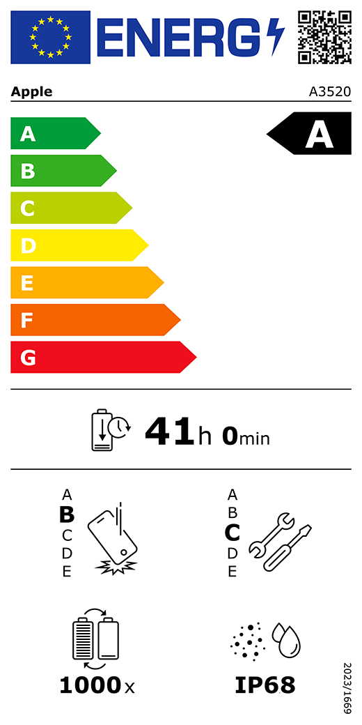 Etichetta energetica UE, codice QR e informazioni, modello Apple A3520, classe A, classi di efficienza energetica (con scala da A a G), da A (efficienza massima) a G (efficienza minima), autonomia della batteria per ciclo corrispondente a 41 ore e 0 minuti per ogni carica completa, classe di affidabilità B in caso di caduta libera ripetuta, da A (robustezza massima) a E (robustezza minima), classe di riparabilità C, da A (riparabilità massima) a E (riparabilità minima), durata della batteria 1000 cicli, protezione dall’ingresso di polvere e acqua (IP) di grado IP68, regolamento 2023/1669.