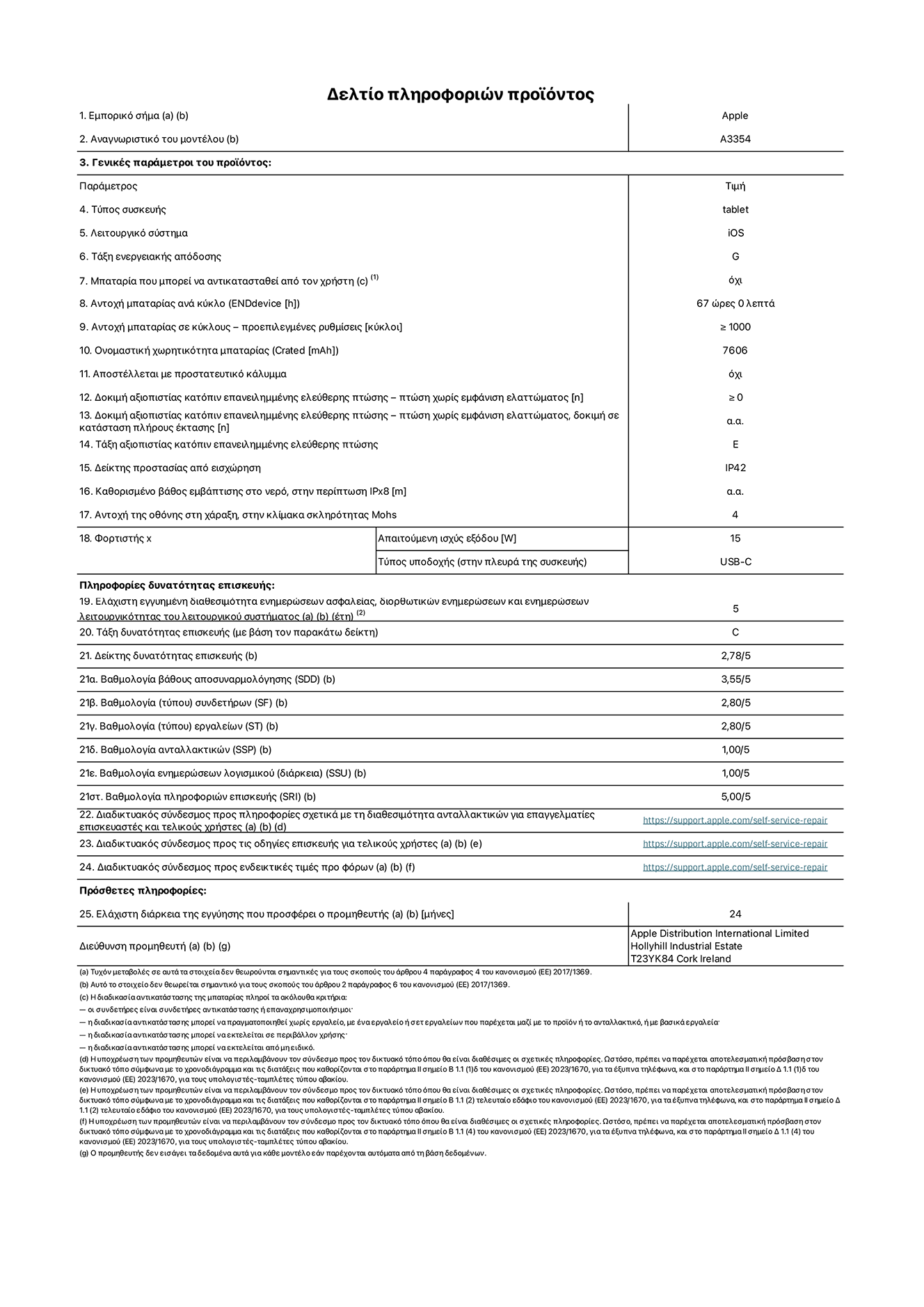 Φ?λλο πληροφορι?ν προ??ντο? για το iPad Wi-Fi, μοντ?λο A3354. Παρ?χεται απ? την Apple Distribution International Limited, Hollyhill Industrial Estate. Cork, Ιρλανδ?α, T23 YK84. Τ?πο? συσκευ??: τ?μπλετ. Λειτουργικ? σ?στημα: iOS. Τ?ξη ενεργειακ?? απ?δοση?: G. Δυνατ?τητα αντικατ?σταση? μπαταρ?α? απ? τον χρ?στη: ?χι. Αντοχ? μπαταρ?α?: 67 ?ρε?. Αντοχ? μπαταρ?α? σε κ?κλου?: ≥ 1000. Ονομαστικ? χωρητικ?τητα μπαταρ?α?: 7606 mAh. Δοκιμ? αξιοπιστ?α? κατ?πιν επανειλημμ?νη? ελε?θερη? πτ?ση?, πτ?σει? χωρ?? βλ?βη: ≥ 0. Τ?ξη αξιοπιστ?α? κατ?πιν επανειλημμ?νη? ελε?θερη? πτ?ση?: E. Αξιολ?γηση προστασ?α? απ? εισχ?ρηση: IP42. Ανθεκτικ?τητα οθ?νη? στι? γρατζουνι?? στην κλ?μακα σκληρ?τητα? Mohs: 4. Απαιτο?μενη ισχ?? εξ?δου φορτιστ?: 15 W. Τ?πο? υποδοχ?? ηλεκτρικο? ρε?ματο? φορτιστ?: USB-C. Ελ?χιστη εγγυημ?νη διαθεσιμ?τητα ενημερ?σεων ασφαλε?α?, διορθωτικ?ν ενημερ?σεων και ενημερ?σεων λειτουργικ?τητα? λειτουργικο? συστ?ματο?: 5 ?τη. Τ?ξη επιδιορθωσιμ?τητα?: C. Δε?κτη? επιδιορθωσιμ?τητα?: 2,78/5. Βαθμολογ?α β?θου? αποσυναρμολ?γηση?: 3,55/5. Βαθμολογ?α συνδετ?ρων: 2,80/5. Βαθμολογ?α εργαλε?ων: 2,80/5. Βαθμολογ?α ανταλλακτικ?ν: 1,00/5. Βαθμολογ?α ενημερ?σεων λογισμικο?: 1,00/5. Βαθμολογ?α πληροφορι?ν επιδι?ρθωση?: 5,00/5. Διαδικτυακ?? σ?νδεσμο? με πληροφορ?ε? για τη διαθεσιμ?τητα ανταλλακτικ?ν για επαγγελματ?ε? τεχνικο?? και τελικο?? χρ?στε?: https://support.apple.com/self-service-repair. Διαδικτυακ?? σ?νδεσμο? με πληροφορ?ε? επιδι?ρθωση? για τελικο?? χρ?στε?: https://support.apple.com/self-service-repair. Διαδικτυακ?? σ?νδεσμο? με ενδεικτικ?? τιμ?? προ φ?ρου: https://support.apple.com/self-service-repair. Προσφ?ρεται 24μηνη γενικ? εγγ?ηση.