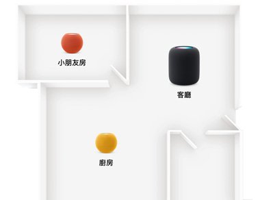 住宅平面圖中，展示放在多個房間的 HomePod 或 HomePod mini