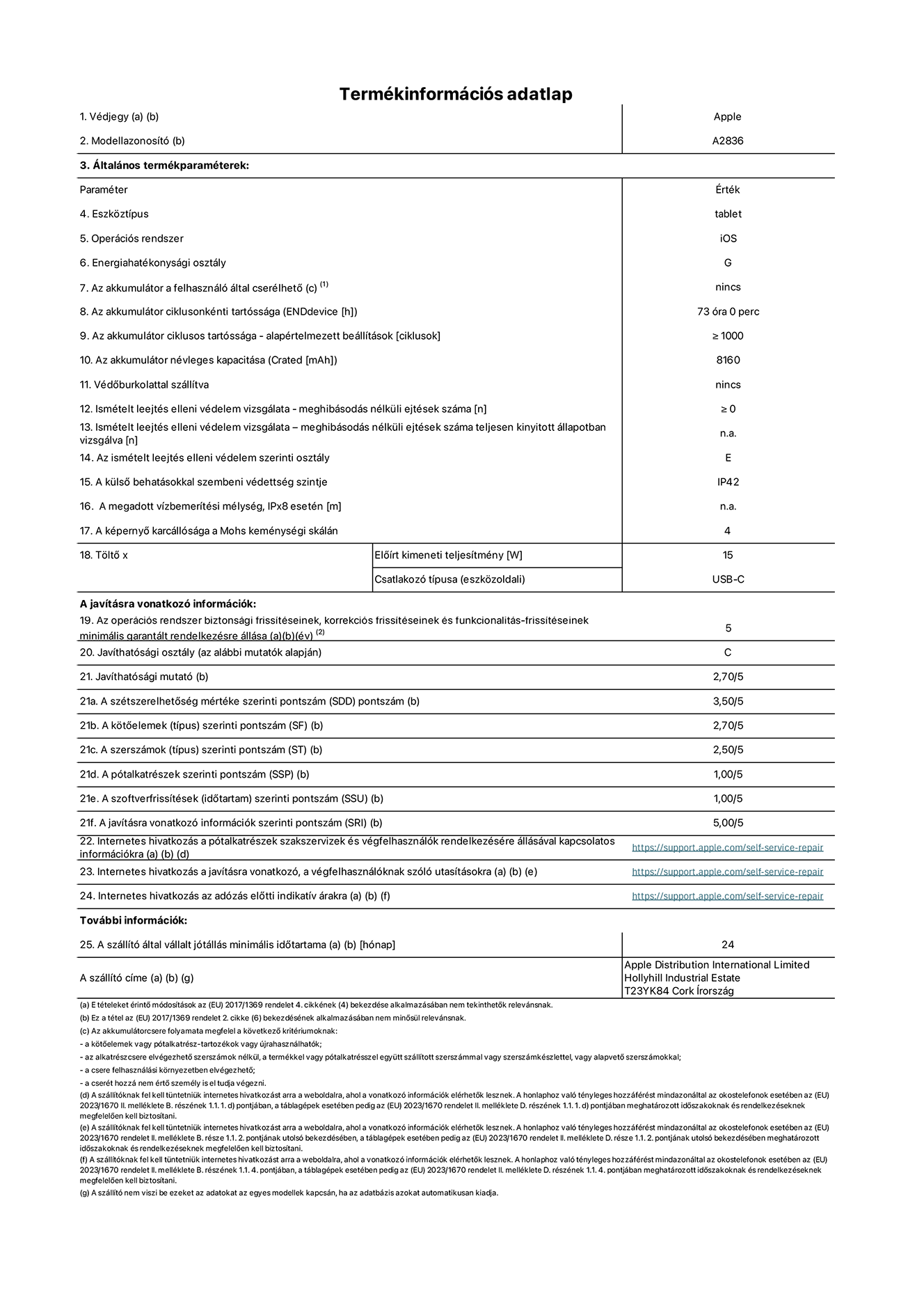 
A 11 hüvelykes iPad Pro Wi-Fi A2836?os modell termékinformációs adatlapja. Szállító: Apple Distribution International Ltd, Hollyhill Industrial Estate. Cork, írország T23 YK84. Eszk?ztípus: táblagép. Operációs rendszer: iOS. Energiahatékonysági osztály: G. Az akkumulátor a felhasználó által cserélhet?: nem. Akkumulátor tartóssága: 73 óra. Az akkumulátor ciklusos tartóssága: ≥ 1000. Az akkumulátor névleges kapacitása: 8160 mAh. Ismételt leejtés elleni védelem vizsgálata – meghibásodás nélküli ejtések száma: ≥ 0. Az ismételt leejtés elleni védelem szerinti osztály: E. A küls? behatásokkal szembeni védettség szintje: IP42. A képerny? karcállósága a Mohs keménységi skálán: 4. T?lt? El?írt kimeneti teljesítmény: 15 W. Csatlakozó típusa: USB-C. Az operációs rendszer biztonsági frissítéseinek, korrekciós frissítéseinek és funkcionalitás-frissítéseinek minimális garantált rendelkezésre állása: 5 év. Javíthatósági osztály: C. Javíthatósági mutató: 2,70/5. A szétszerelhet?ség mértéke szerinti pontszám: 3,50/5. A k?t?elemek szerinti pontszám: 2,70/5. A szerszámok szerinti pontszám: 2,50/5. A pótalkatrészek szerinti pontszám: 1,00/5. A szoftverfrissítések szerinti pontszám: 1,00/5. A javításra vonatkozó információk szerinti pontszám: 5,00/5. Internetes hivatkozás a pótalkatrészek szakszervizek és végfelhasználók rendelkezésére állásával kapcsolatos információkra: _https://support.apple.com/self-service-repair_. Internetes hivatkozás a javításra vonatkozó, a végfelhasználóknak szóló utasításokra: _https://support.apple.com/self-service-repair_. Internetes hivatkozás az adózás el?tti indikatív árakra: _https://support.apple.com/self-service-repair_. 24 hónapos általános jótállás.