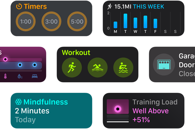 Válogatás a watchOS-en elérhet? új alkalmazáswidgetekb?l