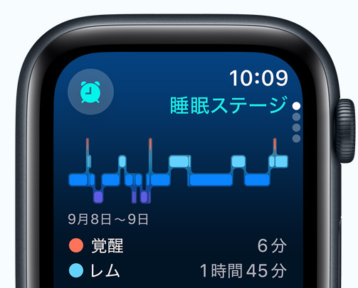 睡眠アプリの「睡眠ステージ」畫面。起きていた分?jǐn)?shù)、レム睡眠の分?jǐn)?shù)が表示されている