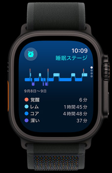 睡眠アプリにレム睡眠、コア睡眠、深い睡眠の長さが表示されている
