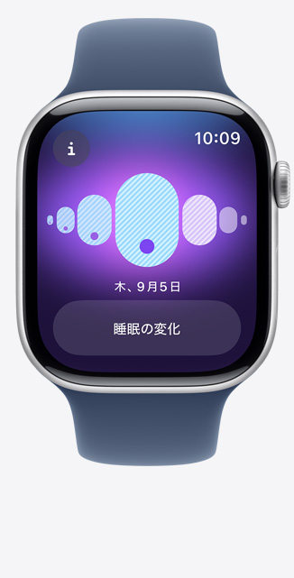 周期記録アプリが表示されたApple Watch Series 10の前面。睡眠の変化が表示されている