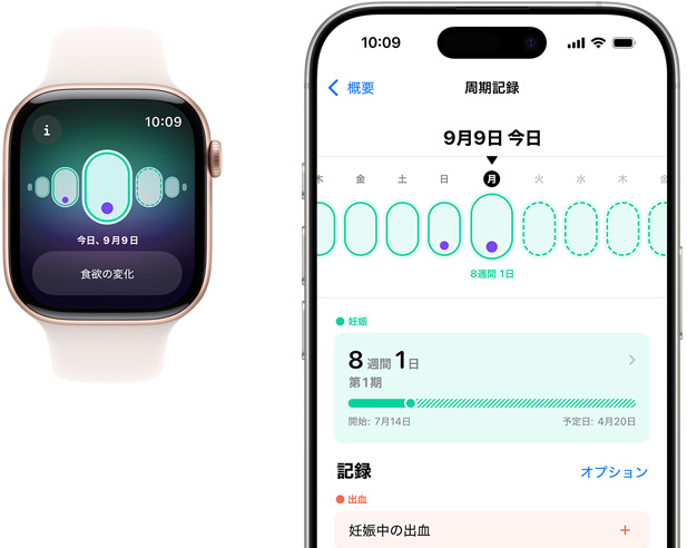 Apple Watchのスクリーンに「食欲の変化」という癥狀とともに妊娠記録が表示されている。妊娠期間と妊娠記録を示す周期記録アプリがiPhoneの畫面上に表示されている