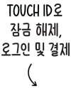 Touch ID? ?? ??, ??? ? ??