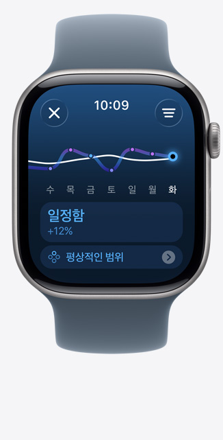 ??? ???? ???? ??? ???? ???? ???? ??? ?? ???? ???? Apple Watch Series 11
