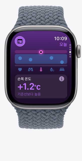 ‘?? ??’ ?? ?? ?? ??? ?? ??? ????? ?? ??? ???? ??? ??? Digital Crown? ??? ???? ?? ??? ???? Apple Watch Series 11, ??? ?? ?? ???? ?? ??