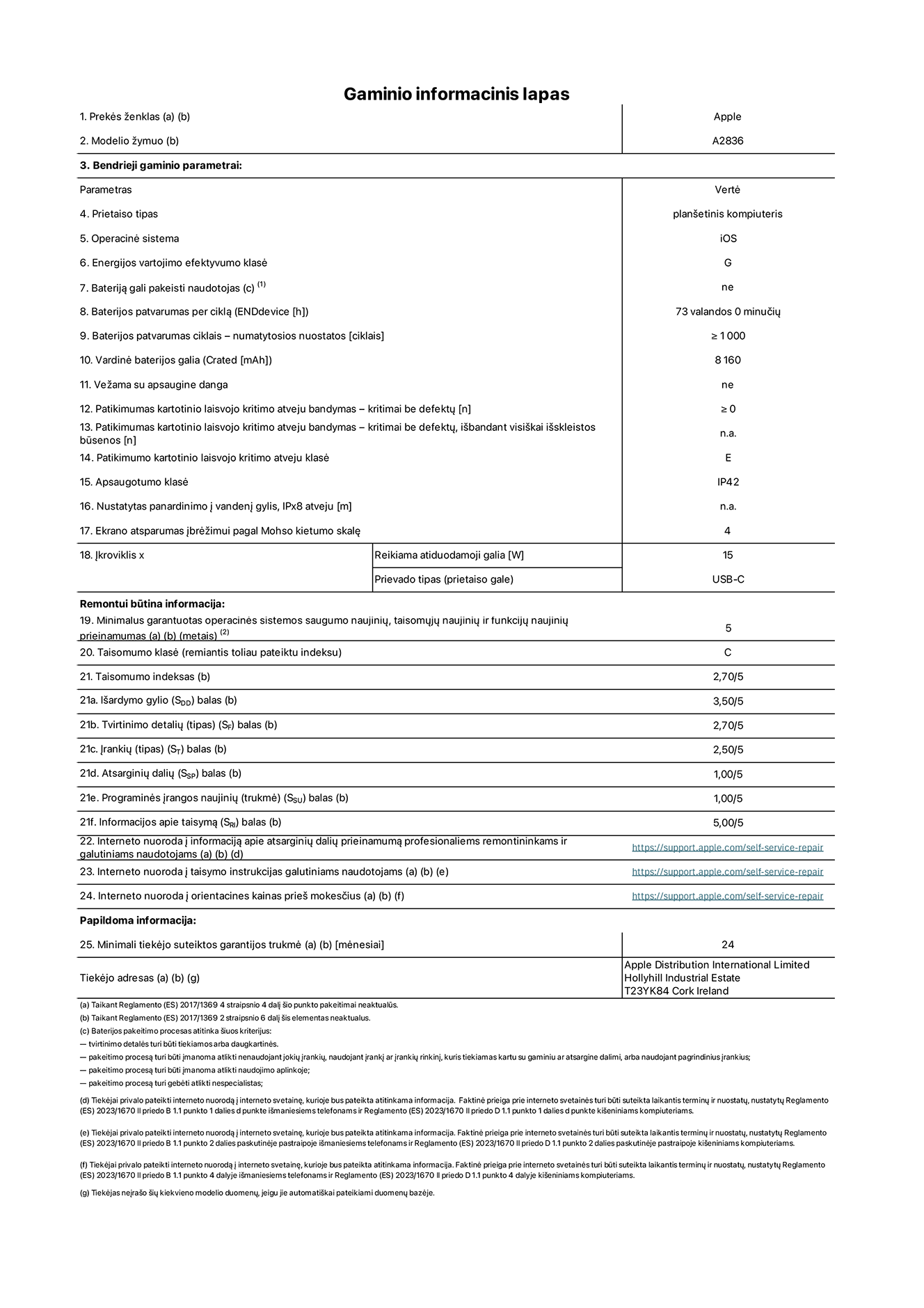 Gaminio informacinis lapas, 11 coli? ?iPad Pro Wi-Fi“, modelis A2836. Pateik? ?Apple Distribution International Ltd“, ?Hollyhill Industrial Estate“. Korkas, Airija T23 YK84. Prietaiso tipas: plan?etinis kompiuteris. Operacin? sistema: ?iOS“. Energijos vartojimo efektyvumo klas?: E. Baterij? gali pakeisti naudotojas: ne. Baterijos patvarumas: 73 valandos. Baterijos patvarumas ciklais: ≥ 1 000. Vardin? baterijos galia: 8 160 mAh. Patikimumo testas kartotinio laisvojo kritimo atveju – kritimai be defekt?: ≥ 0. Patikimumo kartotinio laisvojo kritimo atveju klas?: E. Apsaugotumo klas?: IP42. Ekrano atsparumas ?br??imui pagal Mohso kietumo skal?: 4. ?kroviklio reikiama atiduodamoji galia: 15 W. ?kroviklio prievado tipas: USB-C. Minimalus garantuotas operacin?s sistemos saugumo naujini?, taisom?j? naujini? ir funkcij? naujini? prieinamumas: 5 metai. Taisomumo klas?: C. Taisomumo indeksas: 2,70/5. I?ardymo gylio balas: 3,50/5. Tvirtinimo detali? balas: 2,70/5. ?ranki? balas: 2,50/5. Atsargini? dali? balas: 1,00/5. Programin?s ?rangos naujini? balas: 1,00/5. Informacijos apie taisym? balas: 5,00/5. Interneto nuoroda ? informacij? apie atsargini? dali? prieinamum? profesionaliems remontininkams ir galutiniams naudotojams: https://support.apple.com/self-service-repair. Interneto nuoroda ? taisymo instrukcijas galutiniams naudotojams: https://support.apple.com/self-service-repair. Nuoroda ? orientacines kainas prie? mokes?ius: https://support.apple.com/self-service-repair. Siūloma 24 m?nesi? bendroji garantija.
