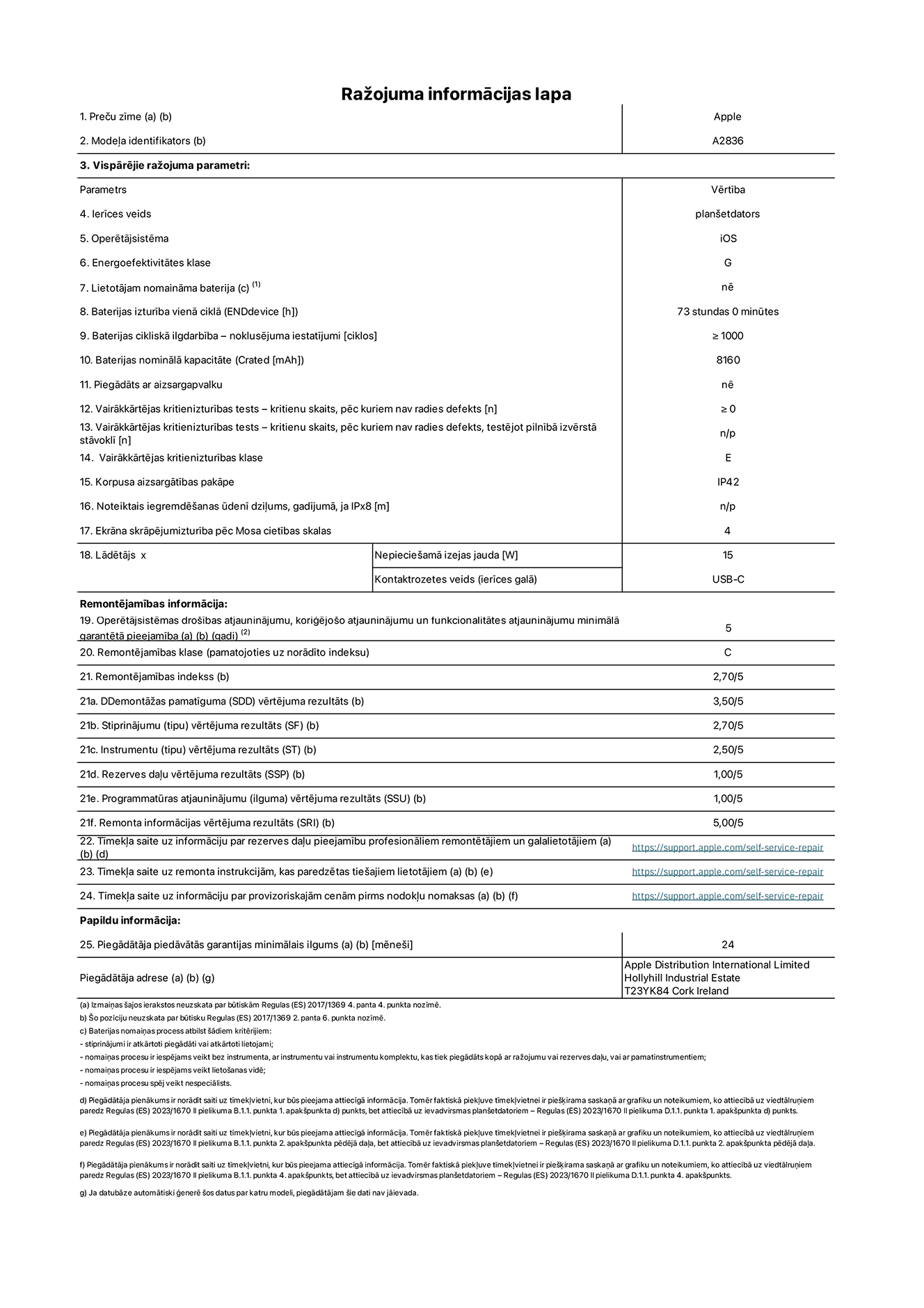 Produkta informācijas lapa – 11 collu iPad Pro Wi-Fi, modelis A2836. Piegādātājs: Apple Distribution International Ltd, Hollyhill Industrial Estate. Korka, īrija T23 YK84. Ierīces veids: plan?etdators. Operētājsistēma: iOS. Energoefektivitātes klase: G. Lietotāja pa?a spēkiem nomaināms akumulators: nē. Akumulatora izturība: 73 stundas. Akumulatora cikliskā izturība: ≥ 1000. Akumulatora nominālā kapacitāte: 8160 mAh. Vairākkārtējas kritienizturības tests – kritienu skaits, pēc kuriem nav radies defekts: ≥ 0. Vairākkārtējas kritienizturības klase: E. Korpusa aizsargātības pakāpe: IP42. Ekrāna skrāpējumizturība pēc Mosa cietības skalas: 4. Lādētājam nepiecie?amā izejas jauda: 15 W. Lādētāja kontaktrozetes veids: USB-C. Operētājsistēmas dro?ības atjauninājumu, kori?ējo?o atjauninājumu un funkcionalitātes atjauninājumu minimālā garantētā pieejamība: 5 gadi. Remontējamības klase: C. Remontējamības indekss: 2,70/5. Demontā?as pamatīguma vērtējuma rezultāts: 3,50/5. Stiprinājumu vērtējuma rezultāts: 2,70/5. Instrumentu vērtējuma rezultāts: 2,50/5. Rezerves da?u vērtējuma rezultāts: 1,00/5. Programmatūras atjauninājumu vērtējuma rezultāts: 1,00/5. Remonta informācijas vērtējuma rezultāts: 5,00/5. Tīmek?a saite uz informāciju par rezerves da?u pieejamību profesionāliem remontētājiem un galalietotājiem: https://support.apple.com/self-service-repair. Tīmek?a saite uz remonta instrukcijām, kas paredzētas galalietotājiem: https://support.apple.com/self-service-repair. Tīmek?a saite uz informāciju par provizoriskajām cenām pirms nodok?u nomaksas: https://support.apple.com/self-service-repair. Piedāvātās garantijas standarta ilgums: 24 mēne?i.