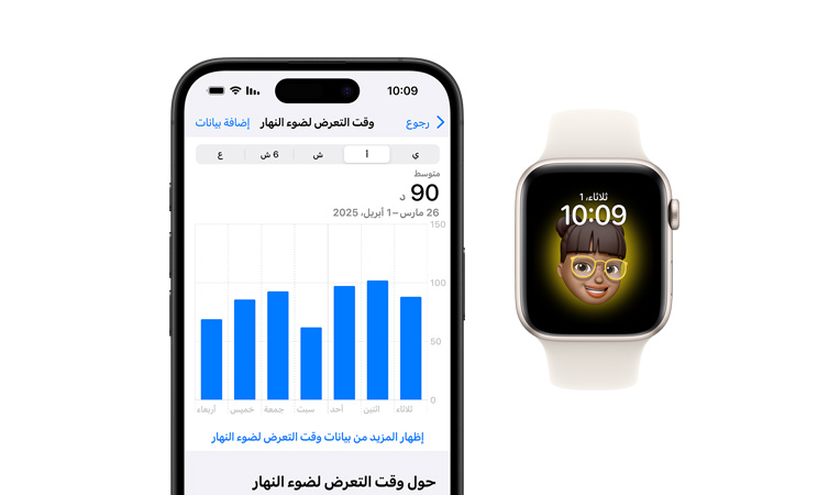 ????? Apple Watch SE?? ?? ???? ????? ????? ?????? ????? ?????? ???????? ??????? ????? iPhone 16?? ?????? ????? ????? ????? ??? ????? ???? ?????? ???? ??????