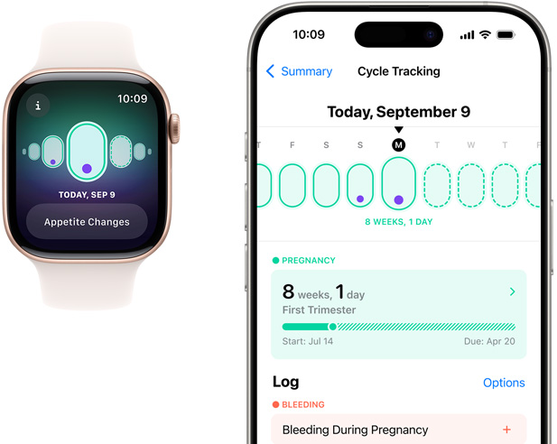 Apple Watch 螢?zāi)伙@示懷孕追蹤功能，展示「食慾改變」的癥狀。iPhone 螢?zāi)伙@示經(jīng)期追蹤 app 記錄的懷孕週數(shù)和懷孕追蹤情況。