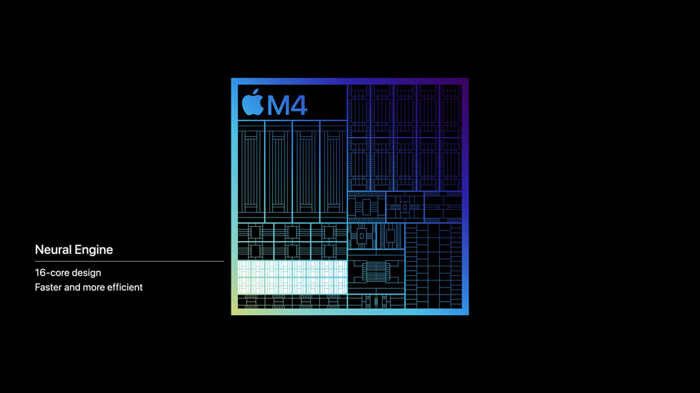 Yeni M4 ?ipi temsil eden grafikte Neural Engine vurgulan?yor ve 1) 16 ?ekirdekli tasar?m? ve 2) daha h?zl? ve daha verimli olmas? detayland?r?l?yor.