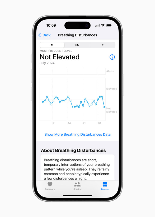 全新「呼吸障礙」功能顯示於 iPhone 16 Pro 上。