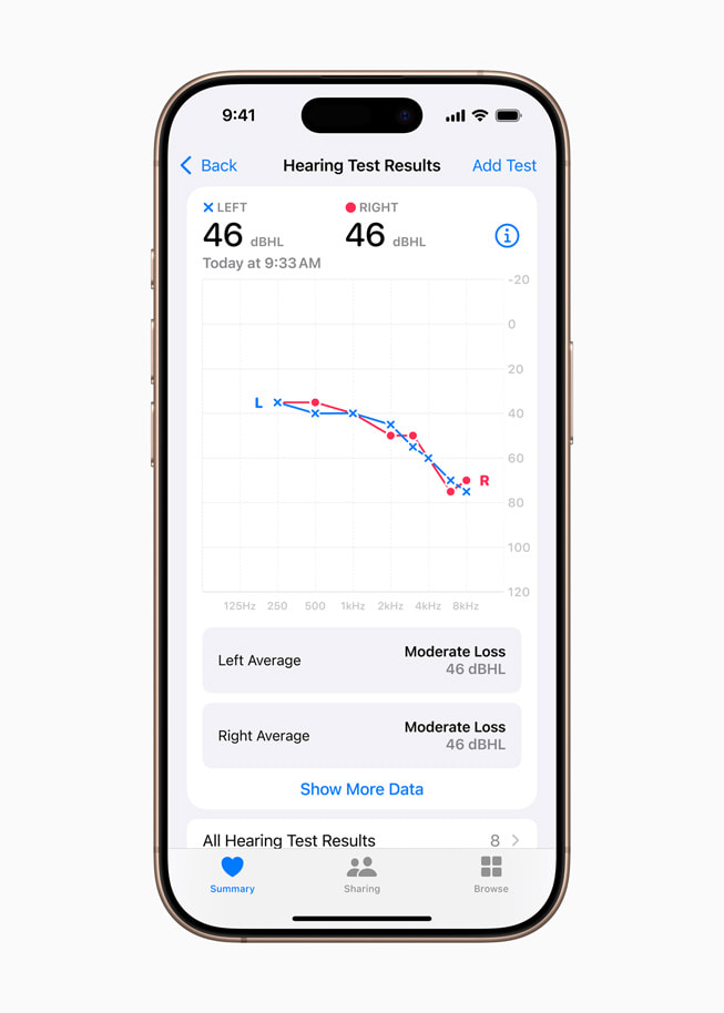 「聽力測試」結(jié)果圖表顯示於 iPhone 16 Pro 上。