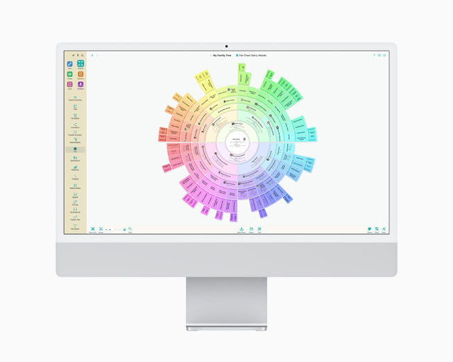 ???? ????? ?????? MacFamilyTree 10 ?????? ?????? ???? ????? ????? Mac ??? ?????.