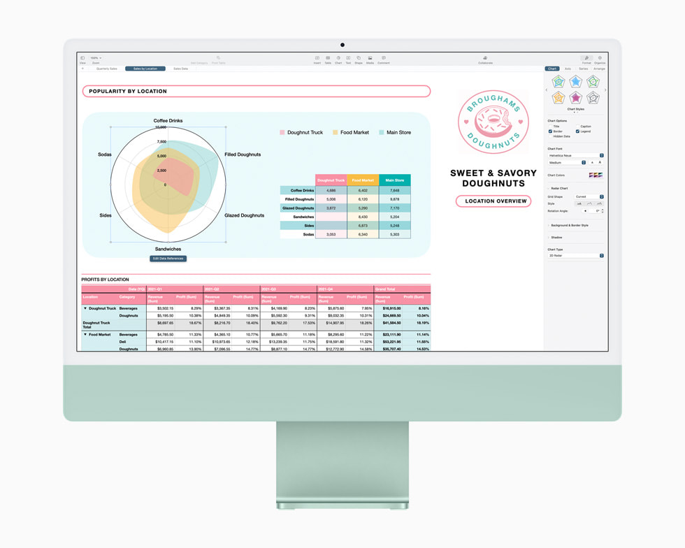 MacBook Air ekran?nda, Numbers’taki Radar grafikler.