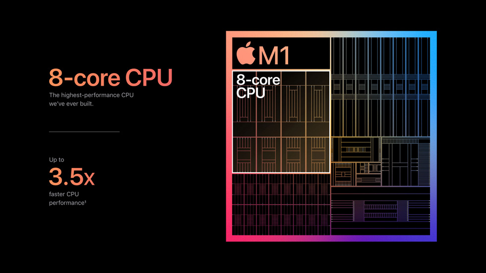 M1’deki 8 ?ekirdekli CPU’nun temel avantajlar?n? a??klayan bir grafik.