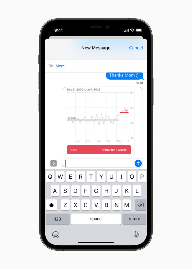 iPhone 12 Pro ekran?nda Mesajlar arac?l???yla payla??lan kalp sa?l??? verilerini ayr?nt?land?ran bir grafik.