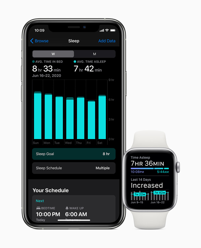 iPhone 11 Pro ve Apple Watch Series 5’te uyku takibi ?zelli?i g?steriliyor.