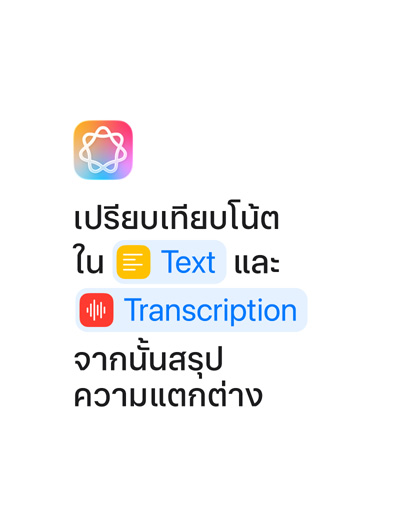 Compare notes in Text and Transcription then summarize the differences, with the words ‘Text’ and ‘Transcription’ highlighted in blue as they appear as they would in the Shortcuts app