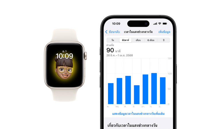 Apple Watch SE, ?????? Sport Band ?????, ????????, ??????????????????, Memoji, ?????????????????????????? iPhone 16, ??????????????????, ????????????????????????