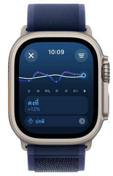 ?????? Apple Watch Ultra ??????????????????????????????????????????????????????????????????????????