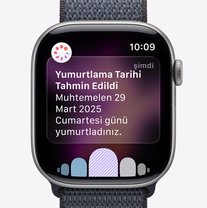Apple Watch Series 11, uzay grisi renk, alüminyum kasa, Sa?l?k uygulamas?ndaki D?ngü ?zleme’den yumurtlama zaman? tahminiyle ilgili bildirim, Digital Crown, Spor Loop, koyu gri renk