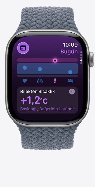 Apple Watch Series 11, titanyum kasa, arduvaz renk, Ya?am Bulgular? uygulamas?, sa?l?k skoru grafi?i, referans de?er üzerinde bilekten s?cakl?k bildirimi, sa?dan g?rünüm, Digital Crown, demir mavisi ?rgü Solo Loop