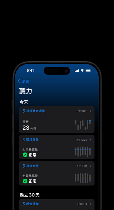 iPhone 顯示降低高音量功能的結(jié)果。