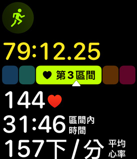 心率區(qū)間顯示某人的運(yùn)動(dòng)狀態(tài)位於第三區(qū)間。