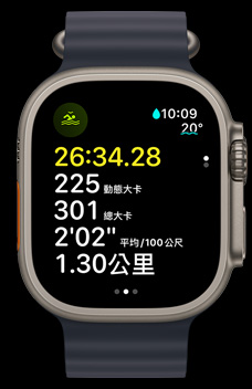 Apple Watch Ultra 2 顯示開放水域游泳的時(shí)間長(zhǎng)度、動(dòng)態(tài)大卡與配速。