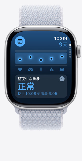 Apple Watch Series 10 的正面圖，螢?zāi)徽故旧缦?app 的畫(huà)面，顯示整夜健康測(cè)量指標(biāo)為正常