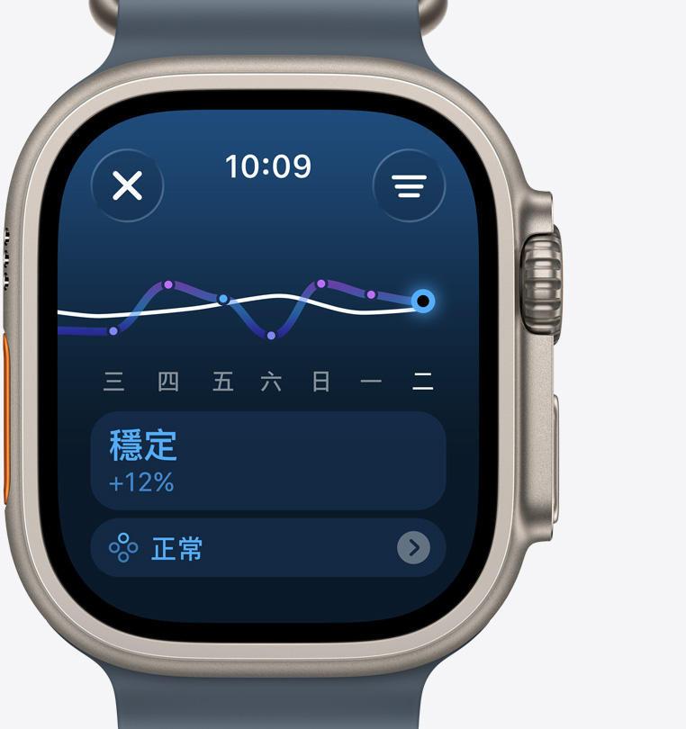 Apple Watch Ultra 3，展示原色鈦金屬錶殼，螢?zāi)伙@示訓(xùn)練負(fù)荷畫面，表示訓(xùn)練量為穩(wěn)定增加